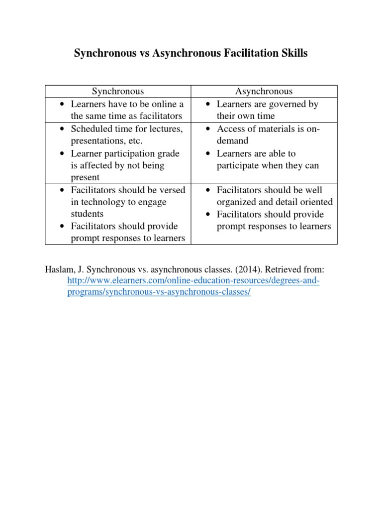 Synchronous Vs Asynchronous | PDF | Career & Growth