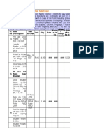 Unit Qty Rate Sr. No Item Description Item No/Code Amou NT in Rs Labou R Comp Onent Labou R Per SQM
