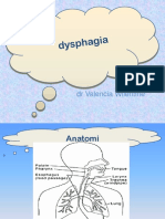 Dysphagia