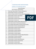 List of Participating Institutions: National Institutes of Technology (Nits)