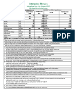 Interactive Physics Price List International USD