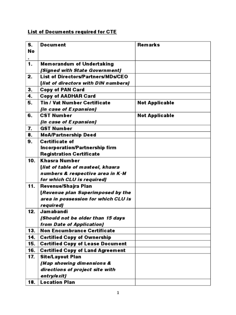 CTE Application Document Checklist | PDF | Civil Law (Common Law ...