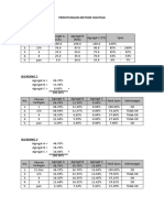 Perhitungan Metode Segitiga Data Saringan: Blending 1