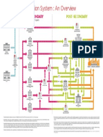 SG Education Landscape Print