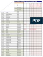 Commissioning Engineering & Execution Plan - Rev2 - 20160302-97