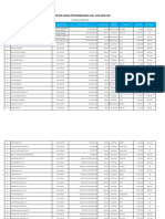 Data Iup Per 26 Feb 2013 PDF