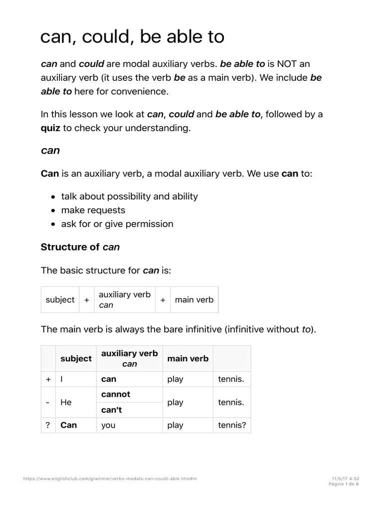 Can, Could, Be Able To: Grammar Guide | PDF | Verb | Grammatical Tense