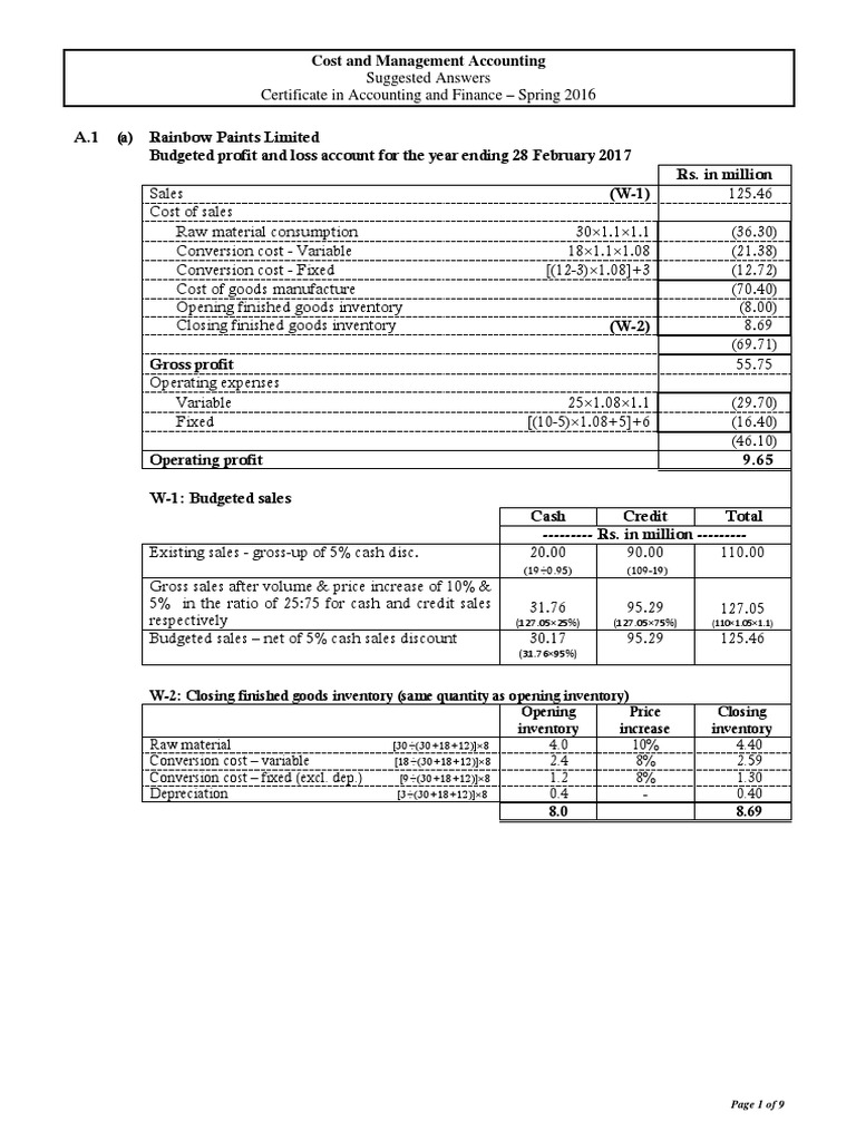 ICAP CAF Spring 2016 Solutions | PDF | Internal Rate Of Return | Inventory