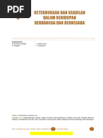 Download Bab 3 Keterbukaan Dan Keadilan Dalam Kehidupan Berbangsa Dan Bernegara by LizaAn-NasaiHendri SN355809234 doc pdf