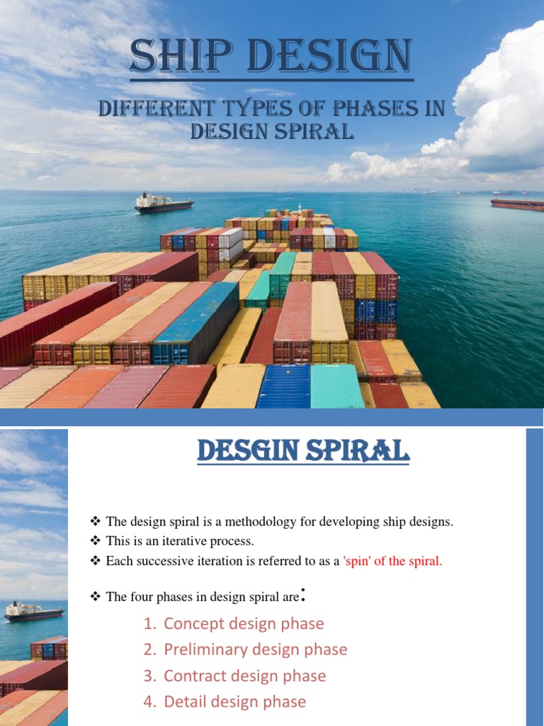 Ship Design Different types of phases in design spiral