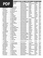 admitere-2017-limbi-straine-Bucuresti-Stancan-Maria-admisa-filo-si-TI