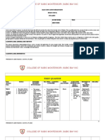 Science 8 Syllabus