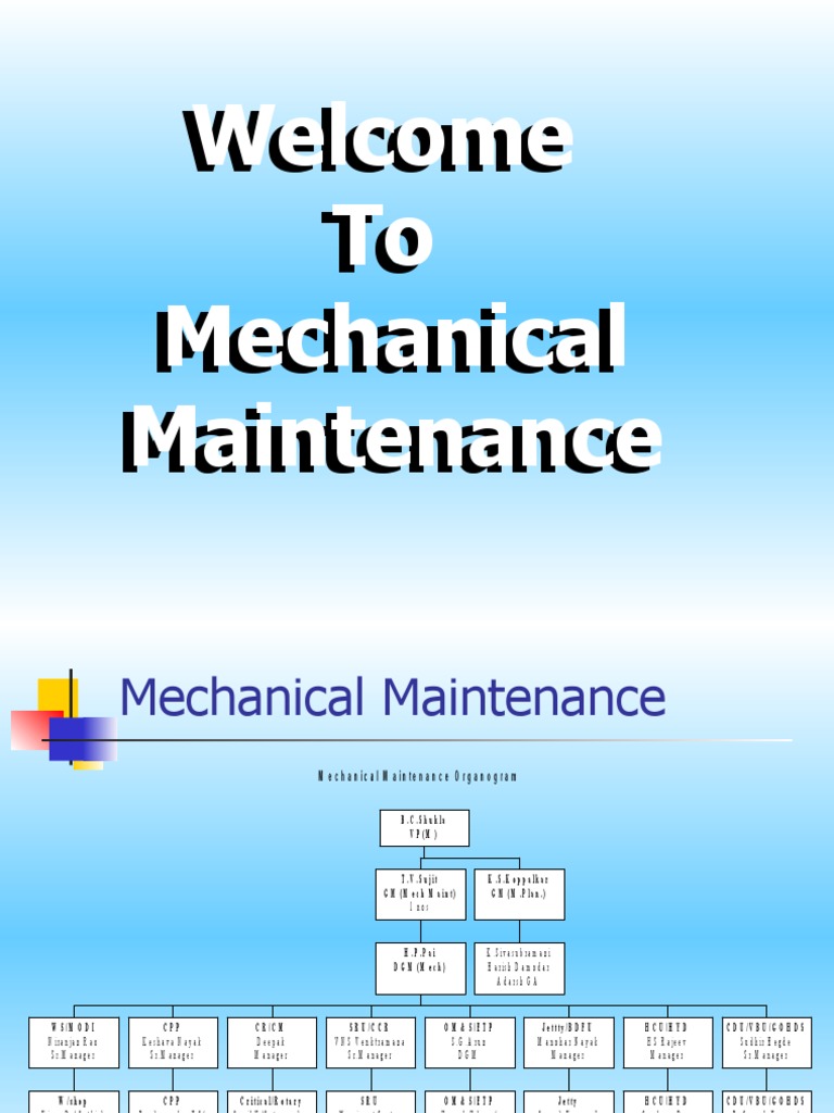 What is material maintenance, What Is Preventive Maintenance?