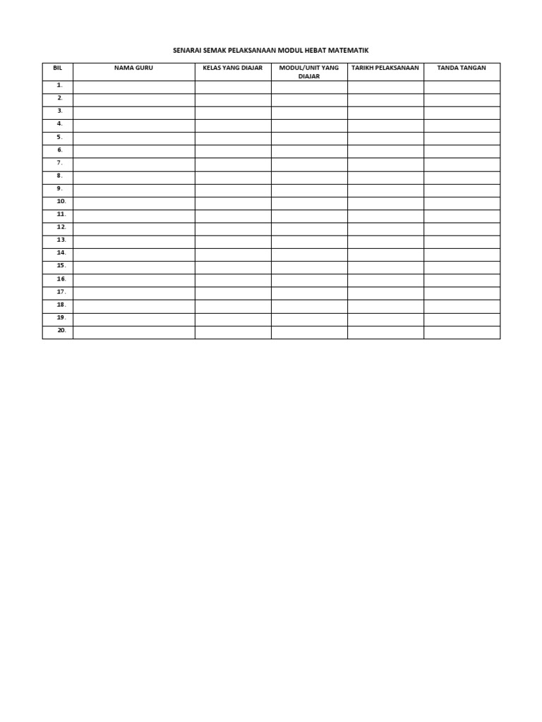Senarai Semak Pelaksanaan Modul Hebat Matematik Pdf