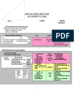 IMCI Adaptation SAA PDF