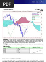 AUG-09 Mizuho Technical Analysis EUR USD