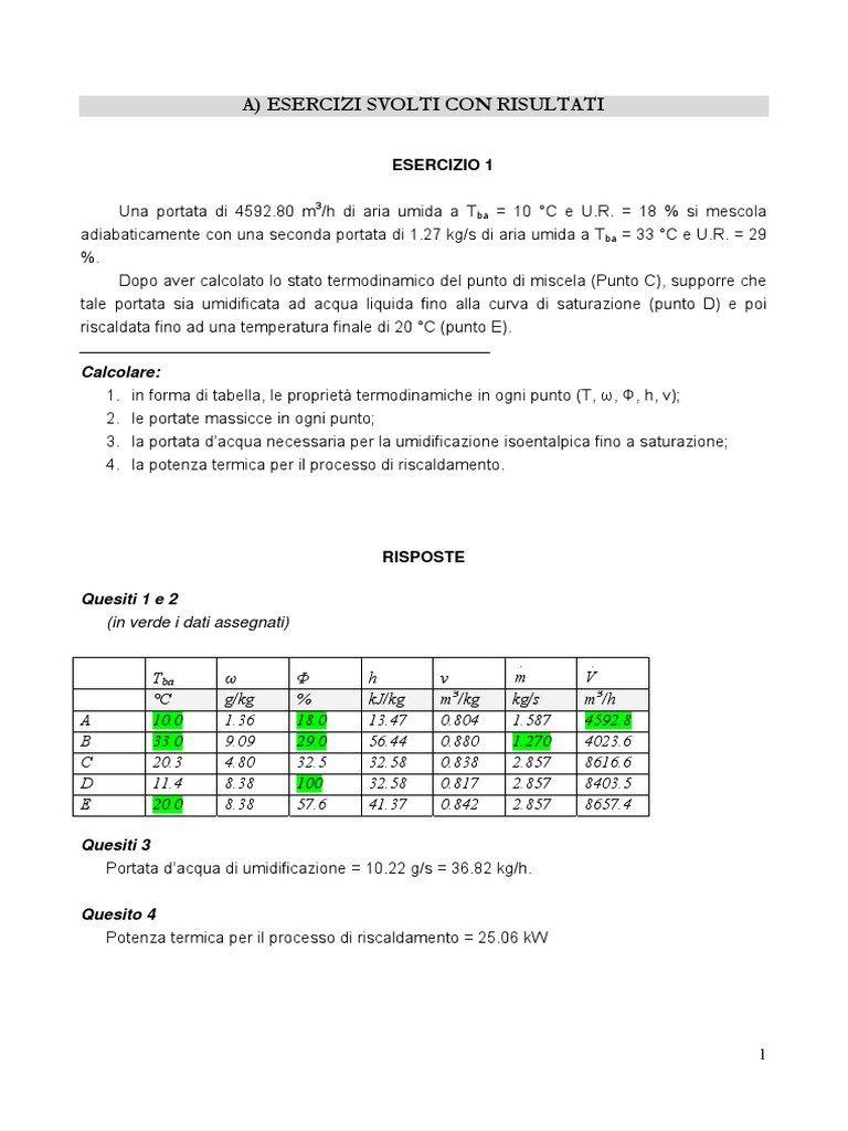 Esercizi Svolti Fisica Liceo Scientifico Pdf
