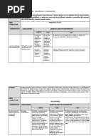 Unidad didáctica y Matriz Mes de Julio Indicadores 2017