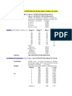 Distribuciones (varias)