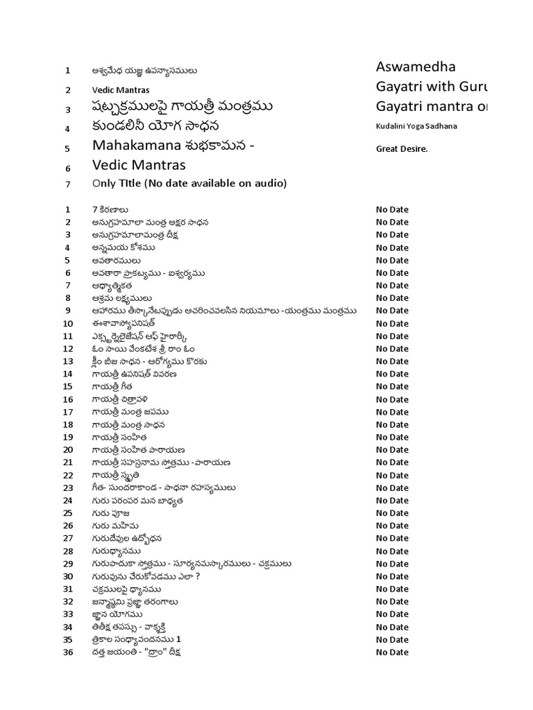 Master RK Audio Subjects | PDF