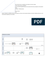 Ejercicios BPM Con Solucion