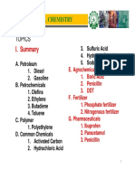 Industrial Chemistry Processes