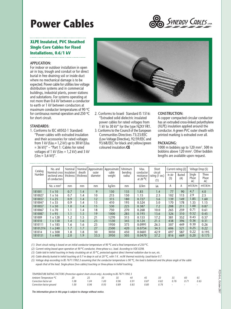 XLPE Insulated Single Core Cables | PDF | Insulator (Electricity) | Cable
