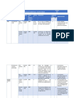 Matriz Siga