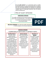 OSA Audit Overview Jan 19 2016