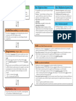 État Normal: Note: Modifi Cation de Points de Vie Note: Dégâts Non-Létaux