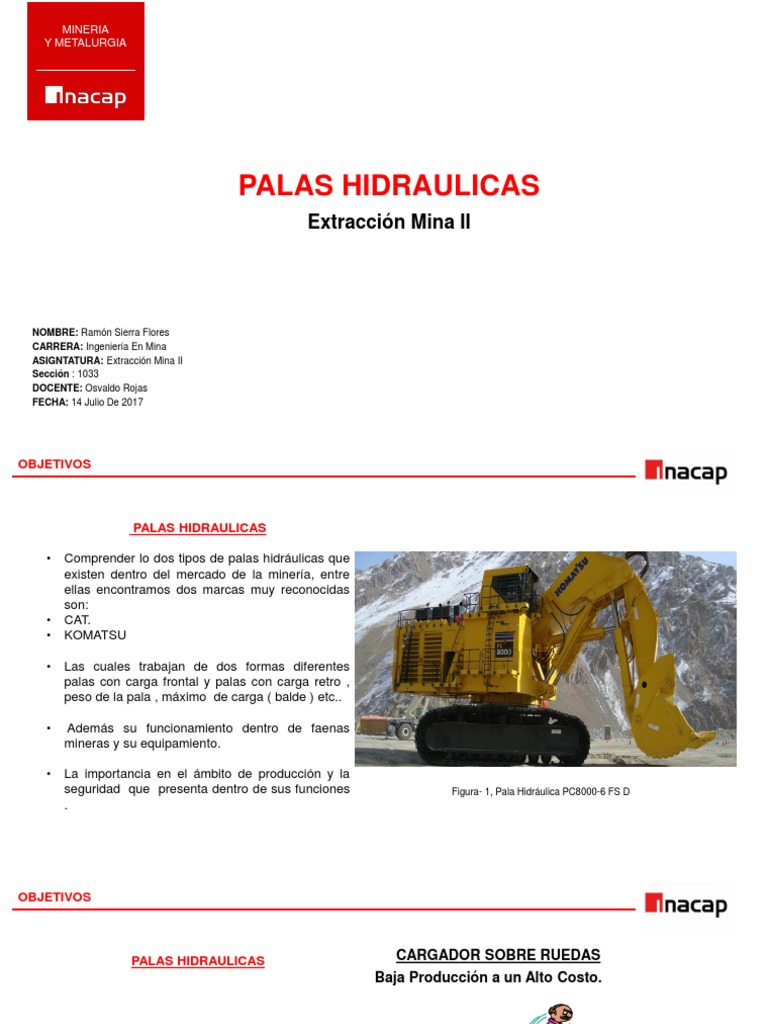 Palas Hidraulicas | Hidráulica | Minería