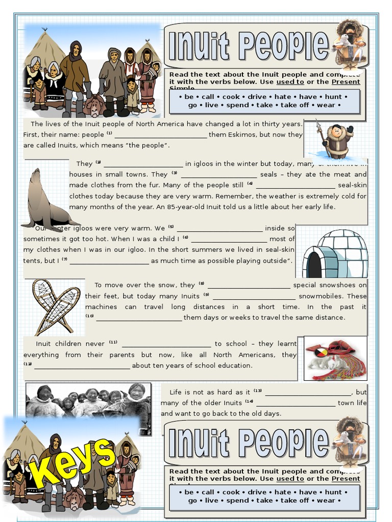 Inuit Lifestyle Changes Over Time | PDF | Inuit | Eskimo
