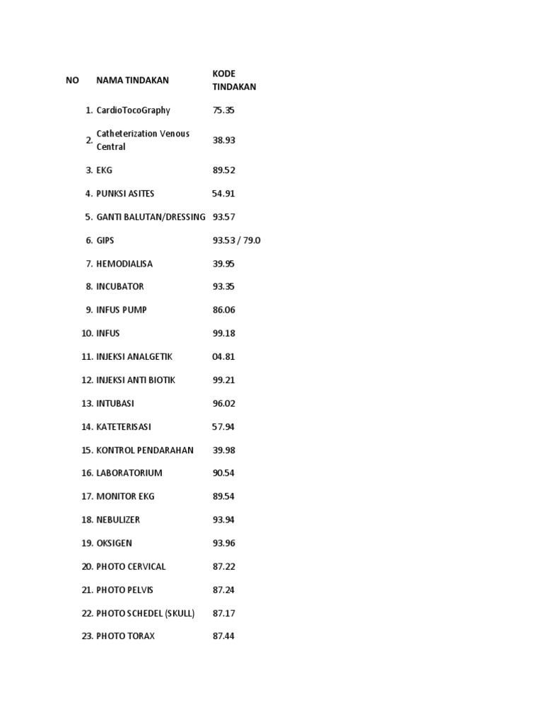 Kode icd 9 pdf