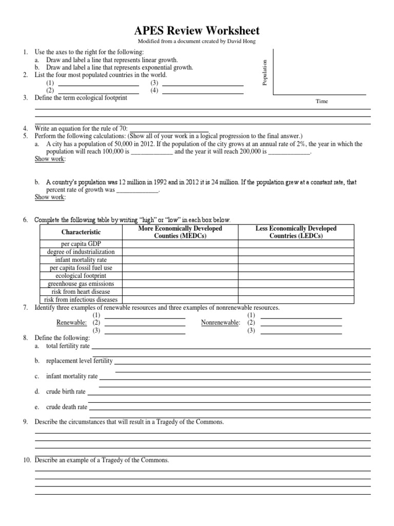 worksheet Constant Rate Of Change Worksheet apes review worksheet 2 atmosphere of earth ozone