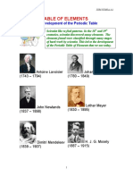 1 Development of the Periodic Table updated.doc