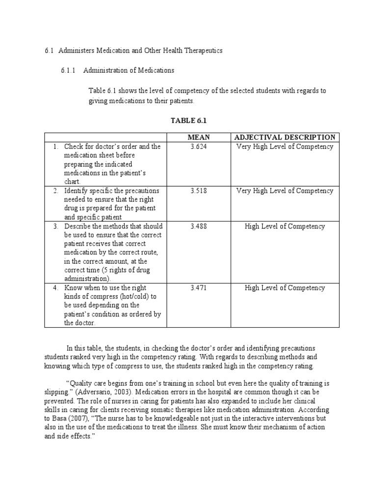 Drugs dissertation image