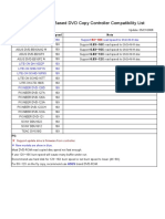 Copy Smart PCI-Based DVD Copy Controller Compatibility List