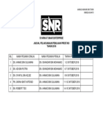 Jadual Pelaksanaan Penilaian Prestasi