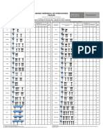 Cuadro de configuraciones vehiculares.pdf