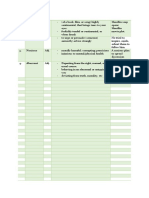 SAT Vocabulary