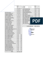 SK Jalan Nasional Kalteng 2015-18b