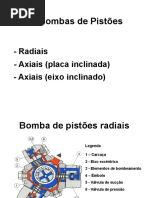 Apresentação Bombas de Pistão