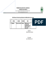 1.2.3.5 Bukti Pelaksanaan Komunikasi Dengan Mas Utk Memfasilitasi Kemudahan Akses