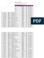Daftar Lot PDF