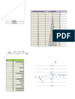 Graficas m14.xlsx