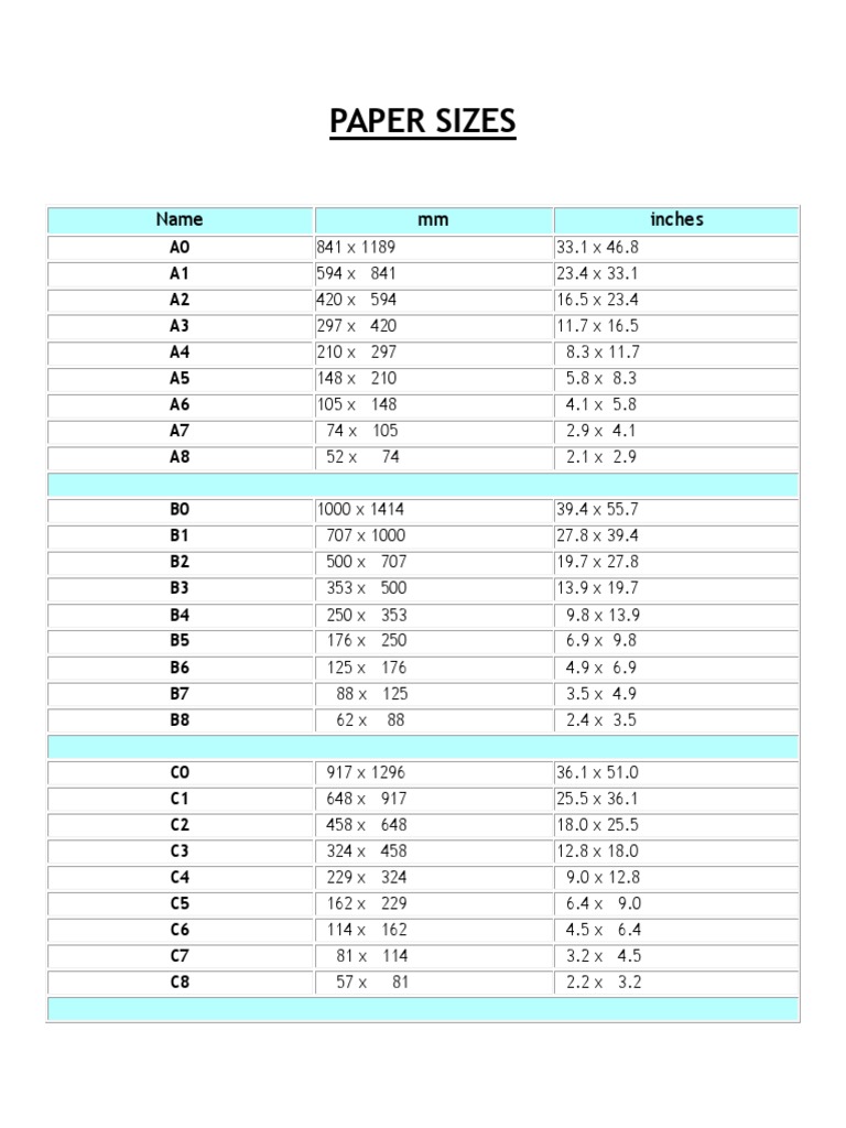 Quarter Size Chart Paper