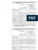 Tablas.pdf