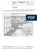 Tipos Estructurales de Tableros