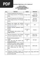 Jadual Kerja Pt3 Geo 2017