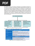 Core Analysis Script